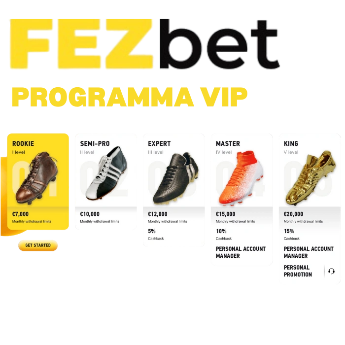 Programma VIP Fezbet